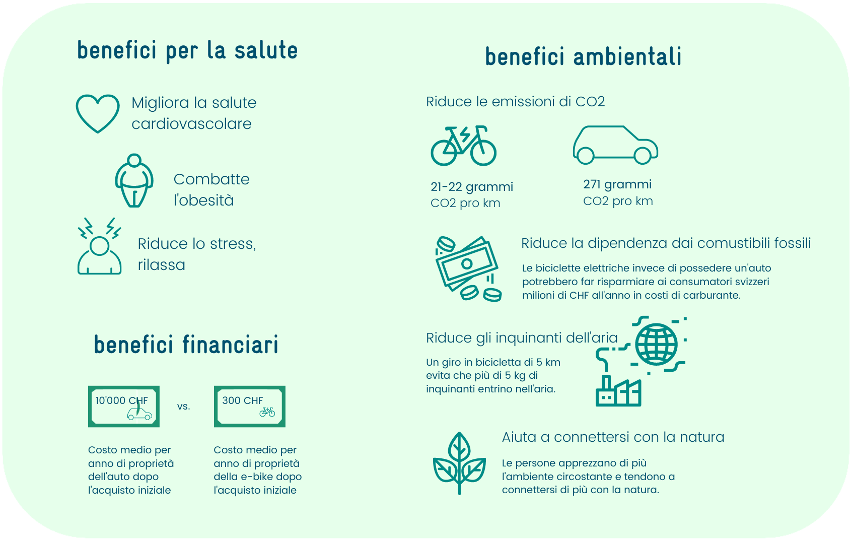 ebike_macchina_IT