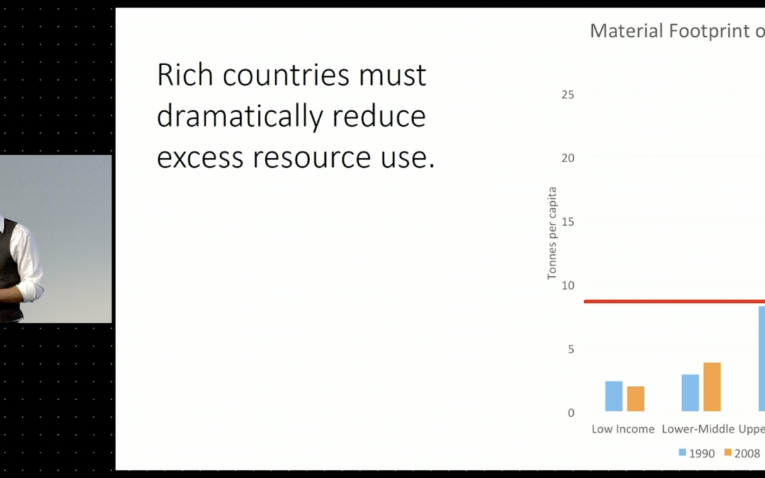 Pourquoi “less = more” n’est pas facile?